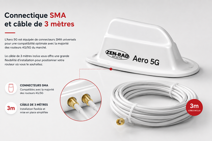 Aero 5G WiFi Internet Antenna