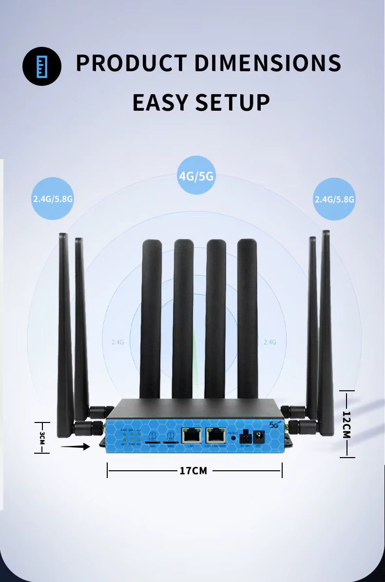 Routeur ZEN-NET 5G Pro  Double Bande WiFi 6 - 5G - 2.5G WAN/LAN avec Dual SIM