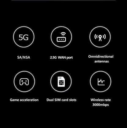 Routeur ZEN-NET 5G Pro  Double Bande WiFi 6 - 5G - 2.5G WAN/LAN avec Dual SIM